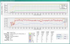 Skyrim Performance Monitor