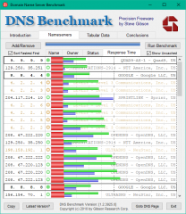 DNS BenchMark.png