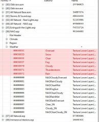 the parts of NAO not in AllNATO combo mod